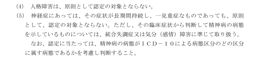手帳3級・判定平均3.5、独居。双極性障害で障害年金2級を受給決定