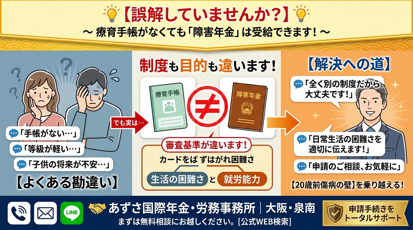 「療育手帳」がないと障害年金はもらえない？手帳と年金の本当の関係を社労士が解説
